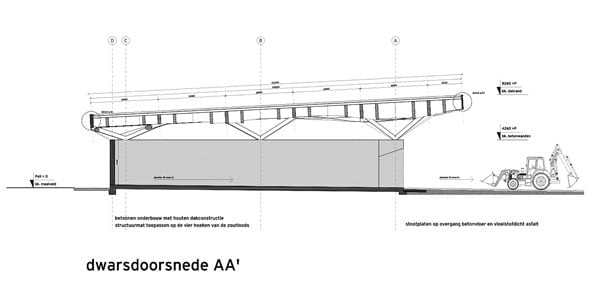 Highway-support-center-Balkendwarsweg-Assen-Netherlands-24h-architecture_section_aa