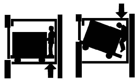 Elevator Safety Precautions,