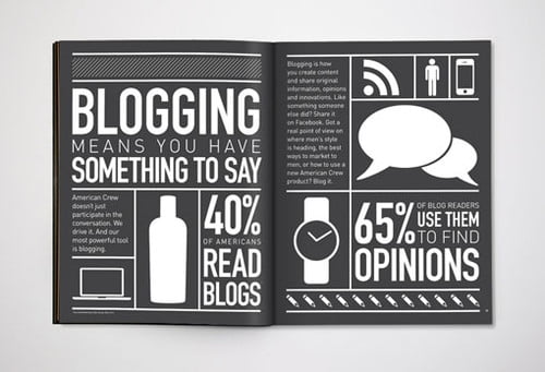 Blogging, blog, blogspot, make money with blog, money blogging, blog hosting, how to blog,