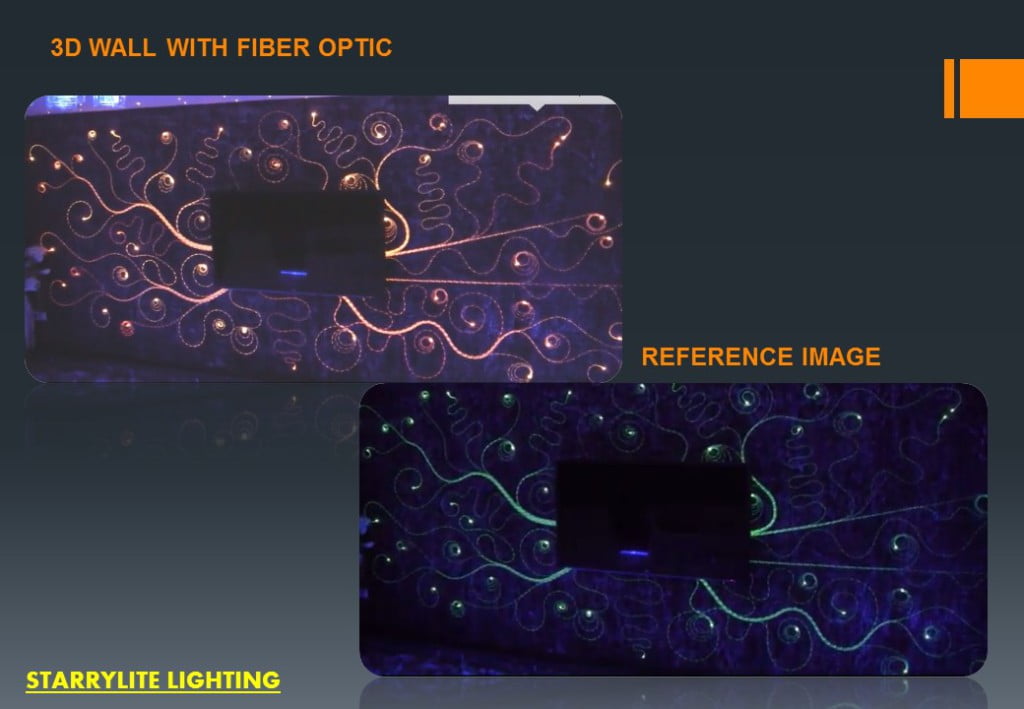 Fiber Optic lighting Systems For Interior Lighting By StarryLite (12)