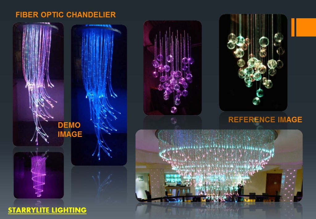 Fiber Optic lighting Systems For Interior Lighting By StarryLite (14)