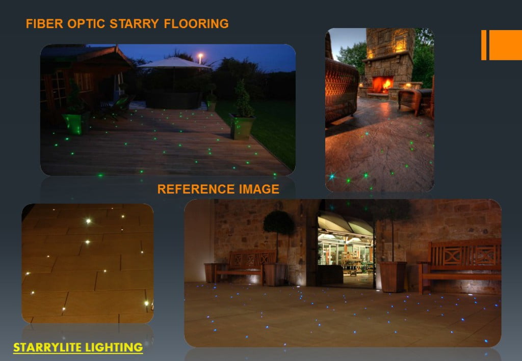 Fiber Optic lighting Systems For Interior Lighting By StarryLite (3)