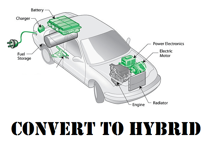 car, Electric Hybrid,