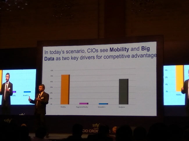 CIO Crown 2016 Event By Sify Technologies in Mumbai Overview (14)